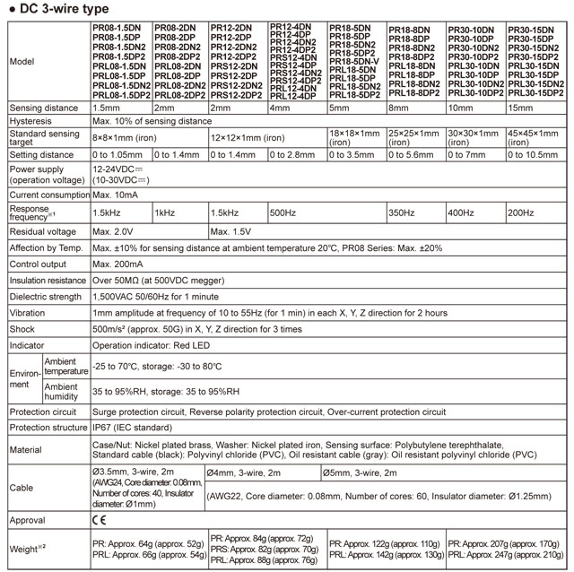 Autonics PRL08-2DN PRL08-2DP Proximity Switch