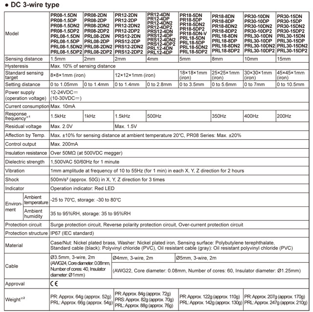Autonics PRL08-2DN PRL08-2DP Proximity Switch