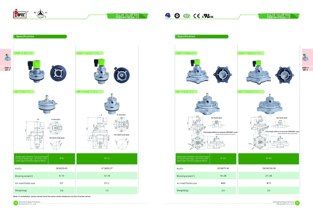 页面提取自－SBFEC)-2