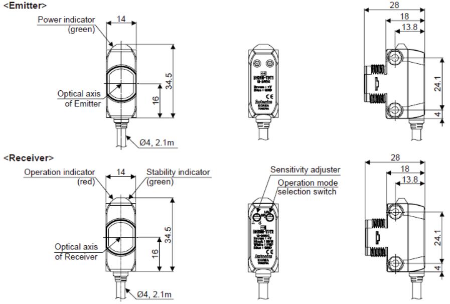 dimension for through-beam type
