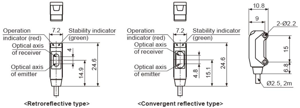 Retroreflective type Convergent reflective type