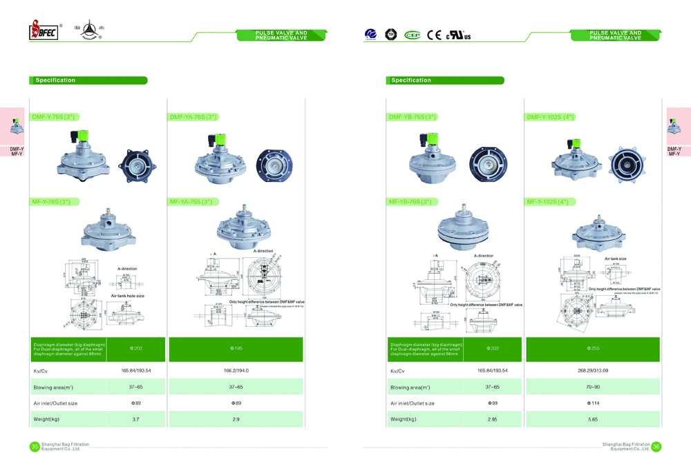 页面提取自－SBFEC)-3