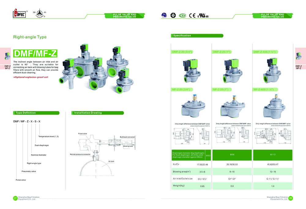 Description