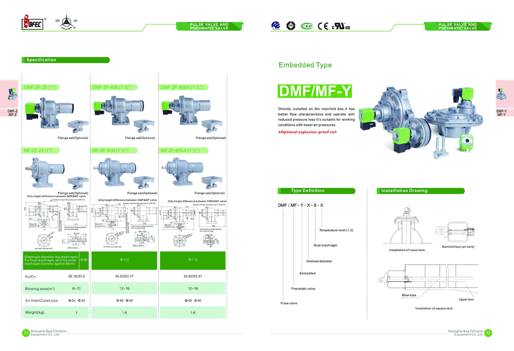 页面提取自－SBFEC)