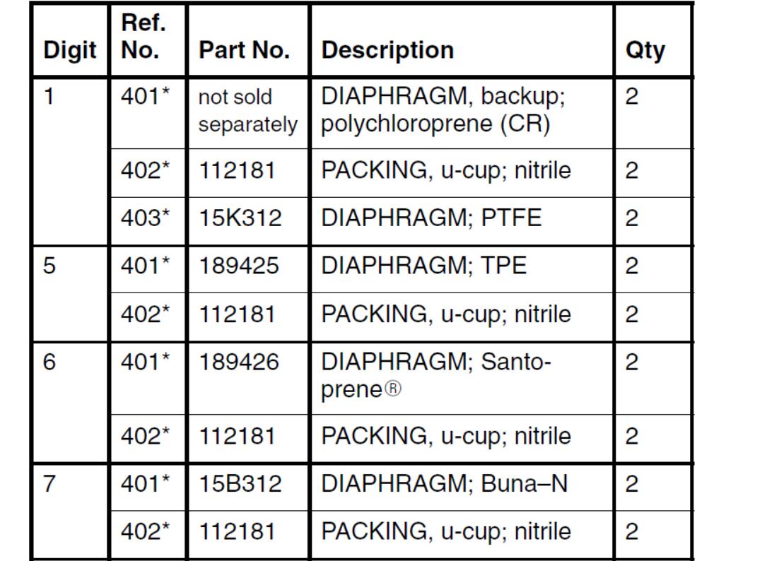 diaphragm parts