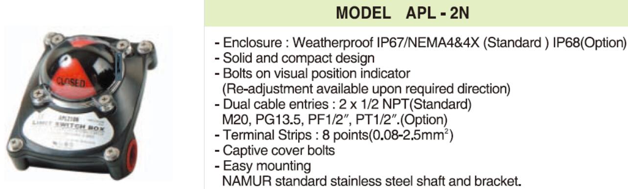 description