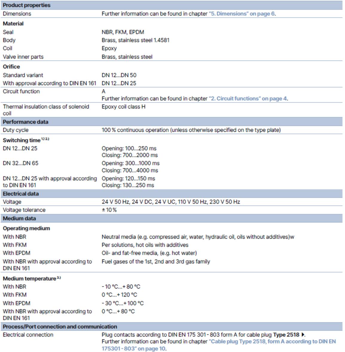 General technical data