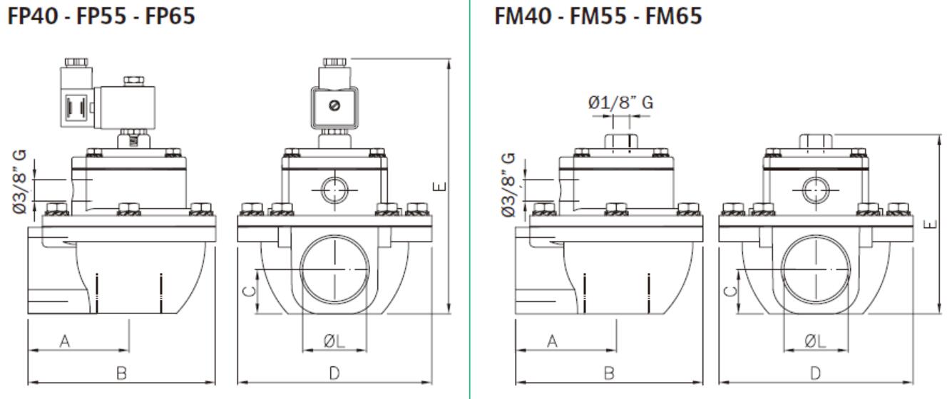 FP FM 40 55 65