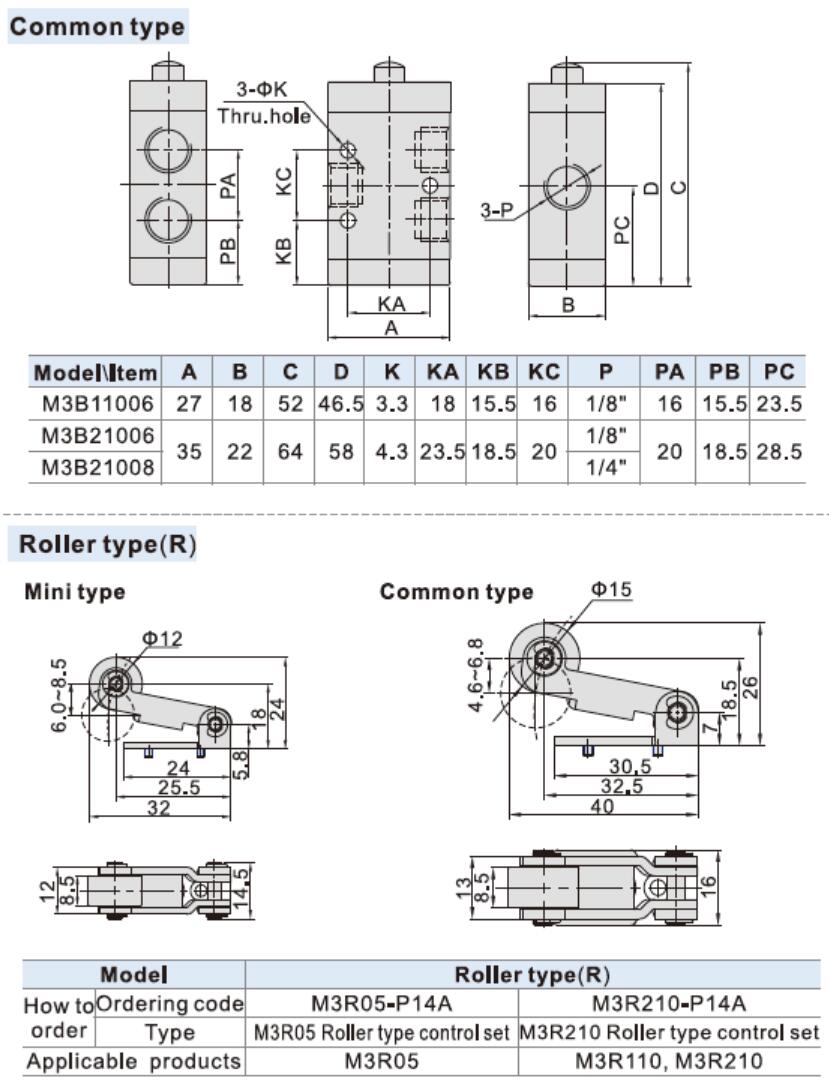 M3R110-06 Dimensions Diagram