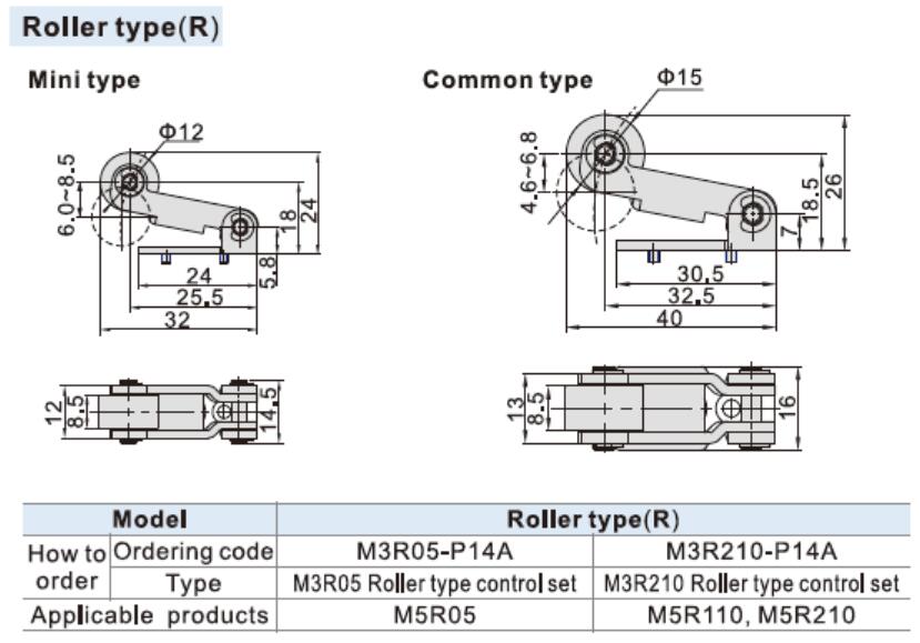 M5R210-08 Dimensions Diagram