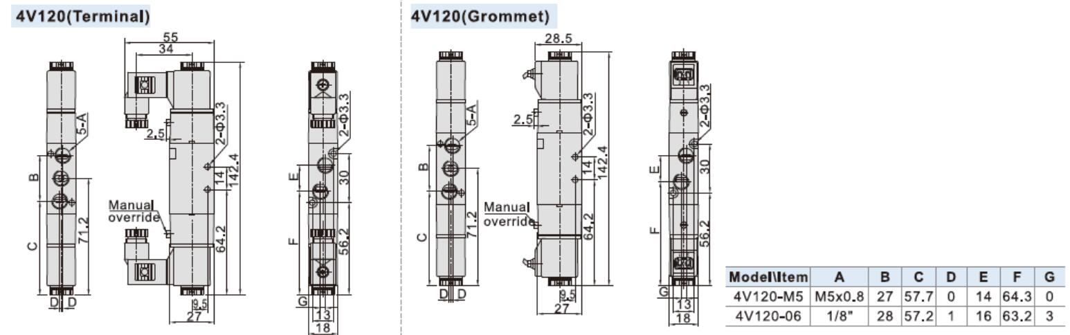 Airtac 4V120-M5 Dimension