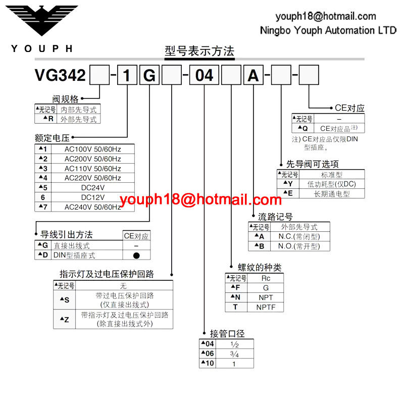 VGA342R VG342-5DZ-4DZ-3DZ-5G-4G-3G-04A-06A-10A SMC Solenoid Valve