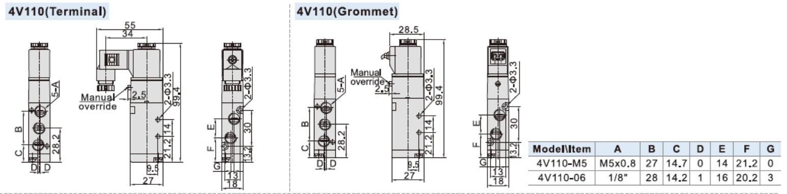 Airtac 4V110-M5 Dimension