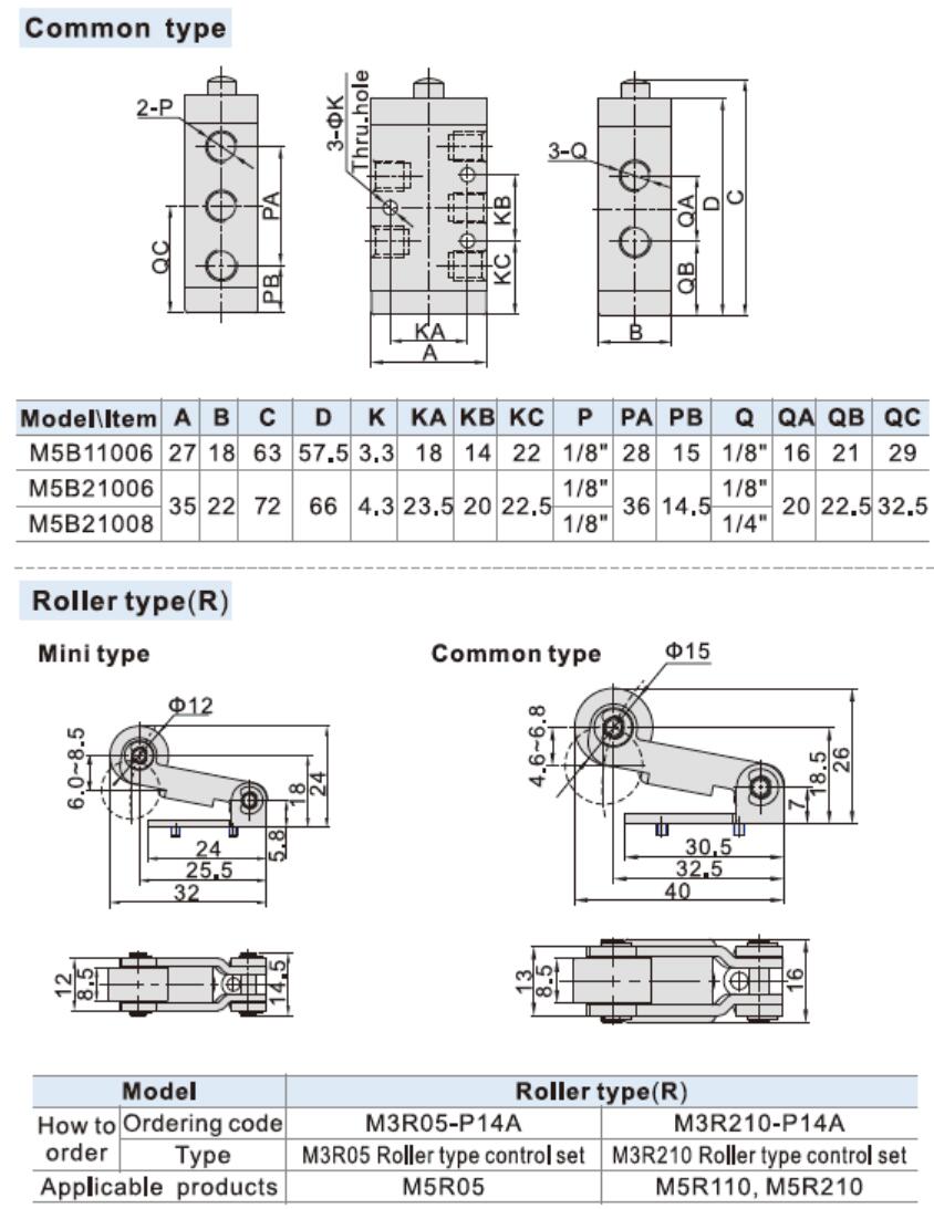 M5R110-06 Dimensions Diagram