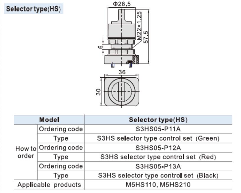 M5HS110-06 Dimensions Diagram