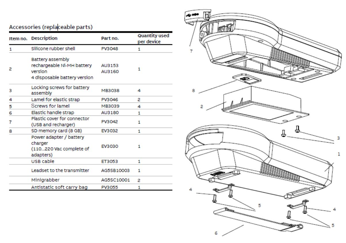 DHH805A Accessories