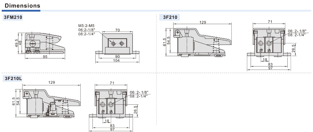Dimensions Diagram