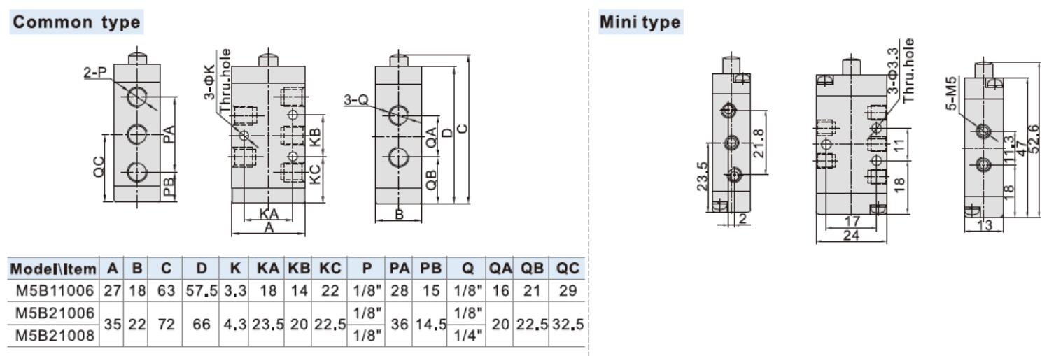 M5B210-06 Dimensions Diagram