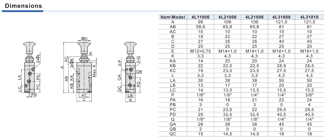 Airtac 4L210-06 Dimensions Diagram